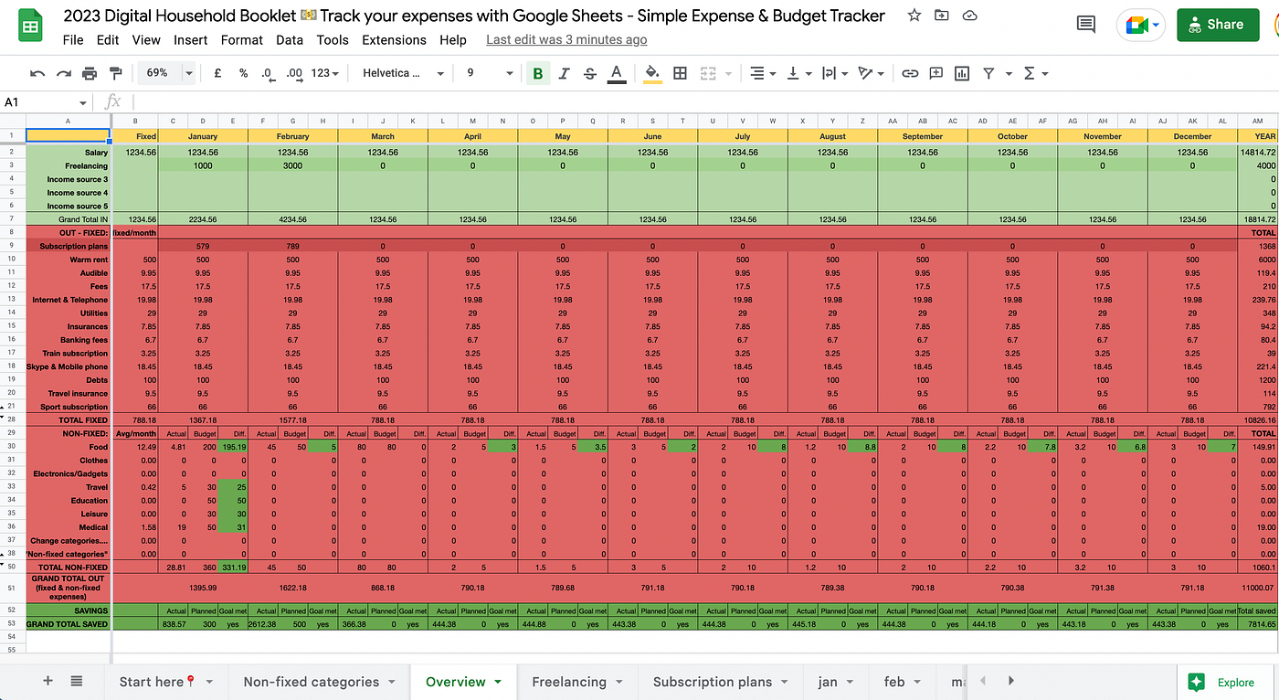 2023 2024 Beyond Google Sheets Expense Tracker Budgeter FREE Template Digital Household Booklet Spreadsheet By Gracia Kleijnen Google Sheets Geeks Medium