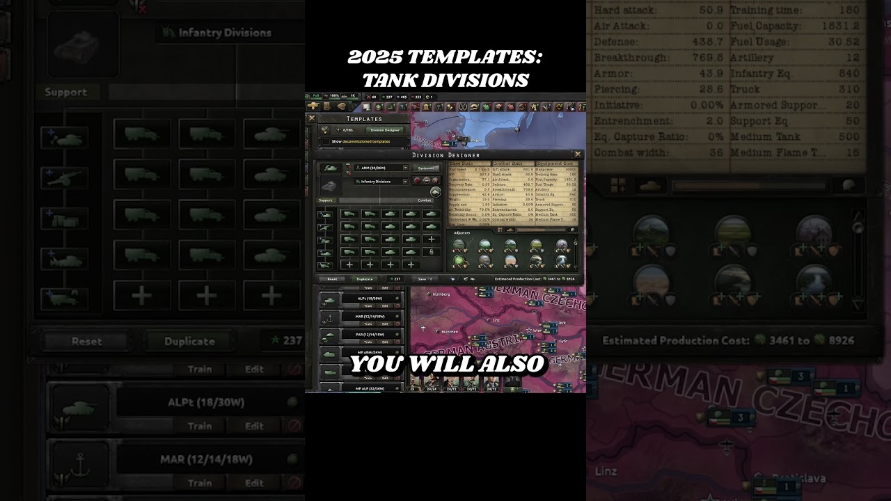 hoi4 tank division template 2025