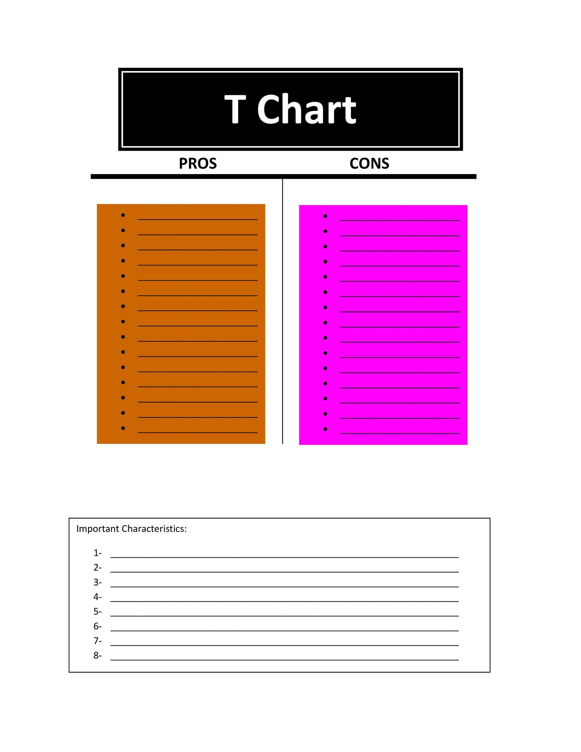 pros and cons list template