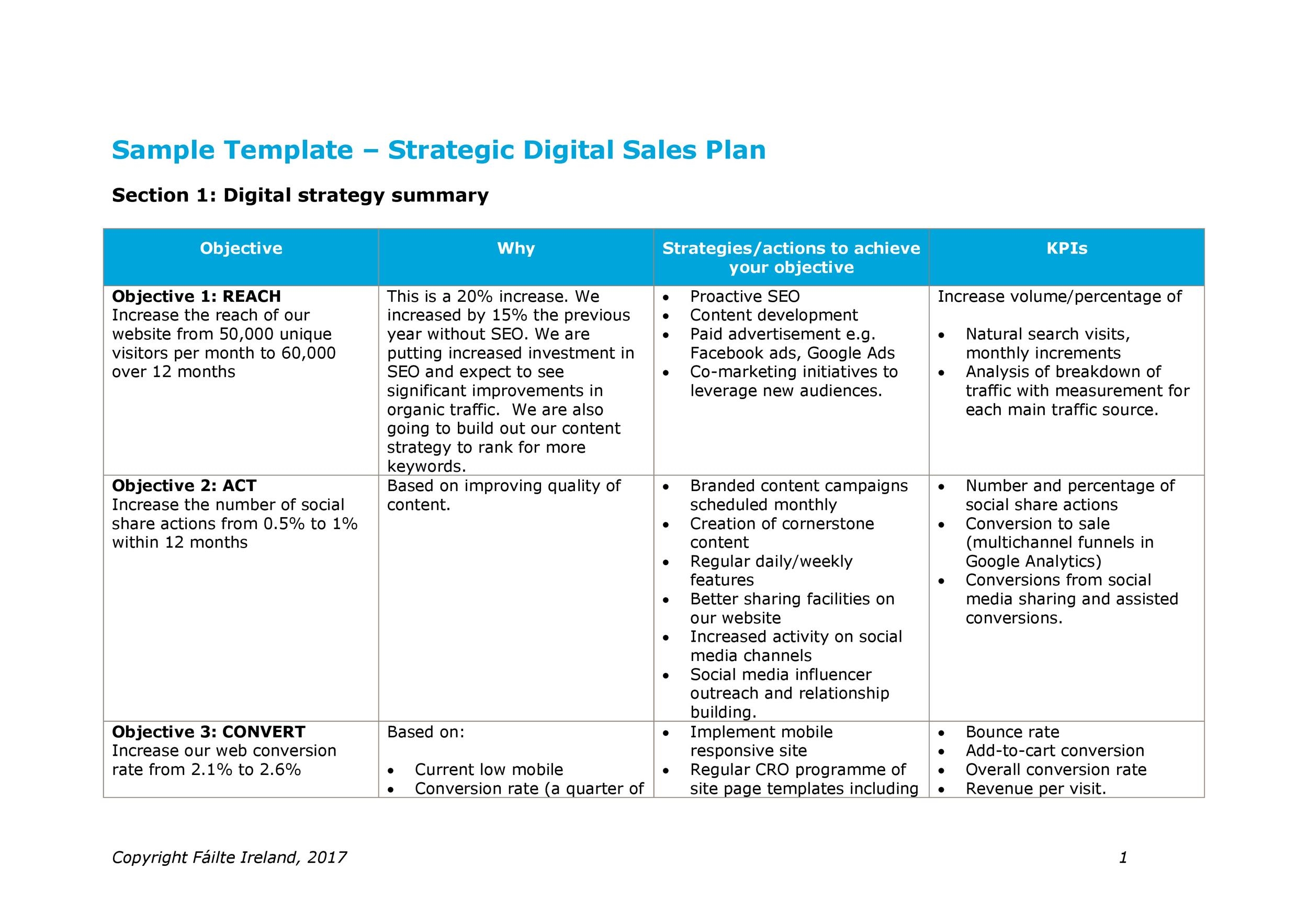 32 Sales Plan Sales Strategy Templates Word Excel 