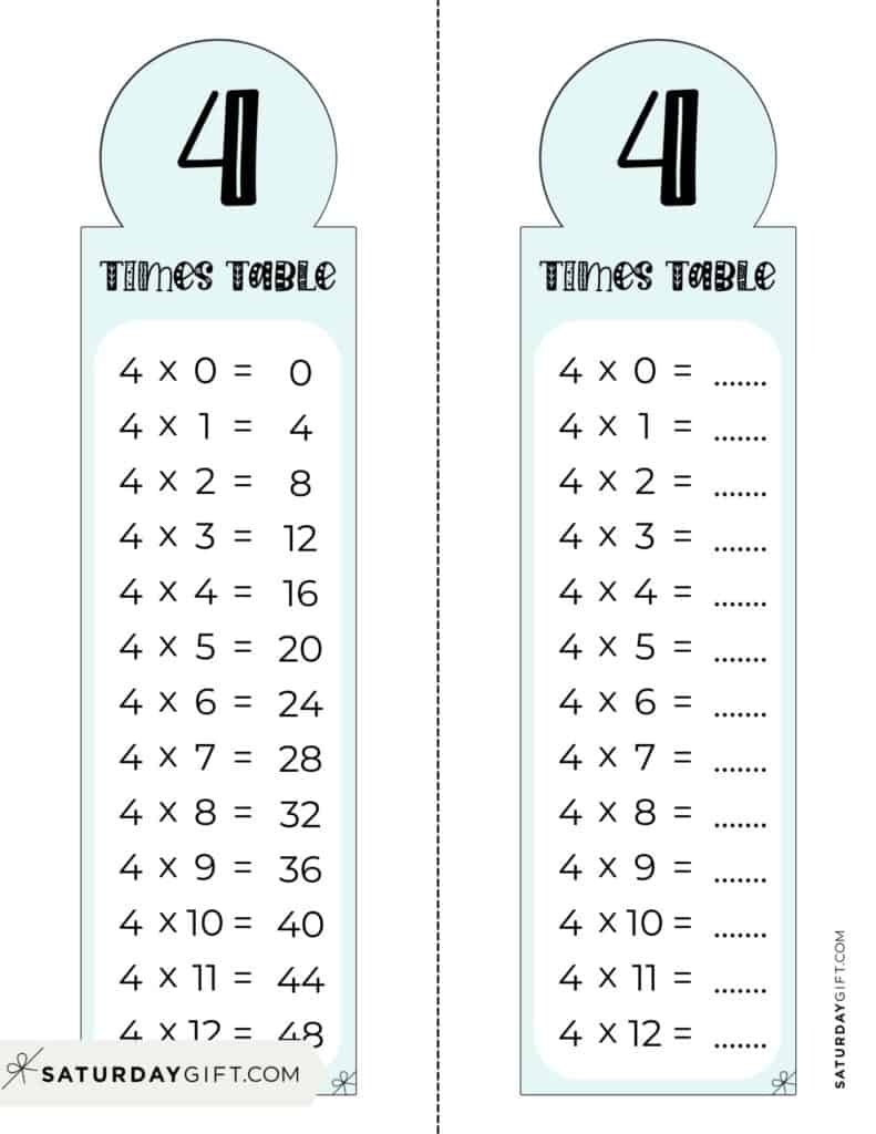 multiplication by 4 worksheet