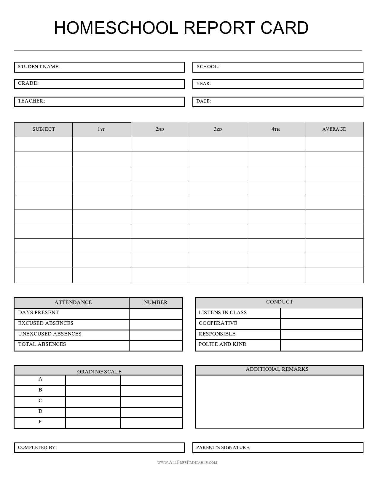 40 Editable Homeschool Report Card Templates