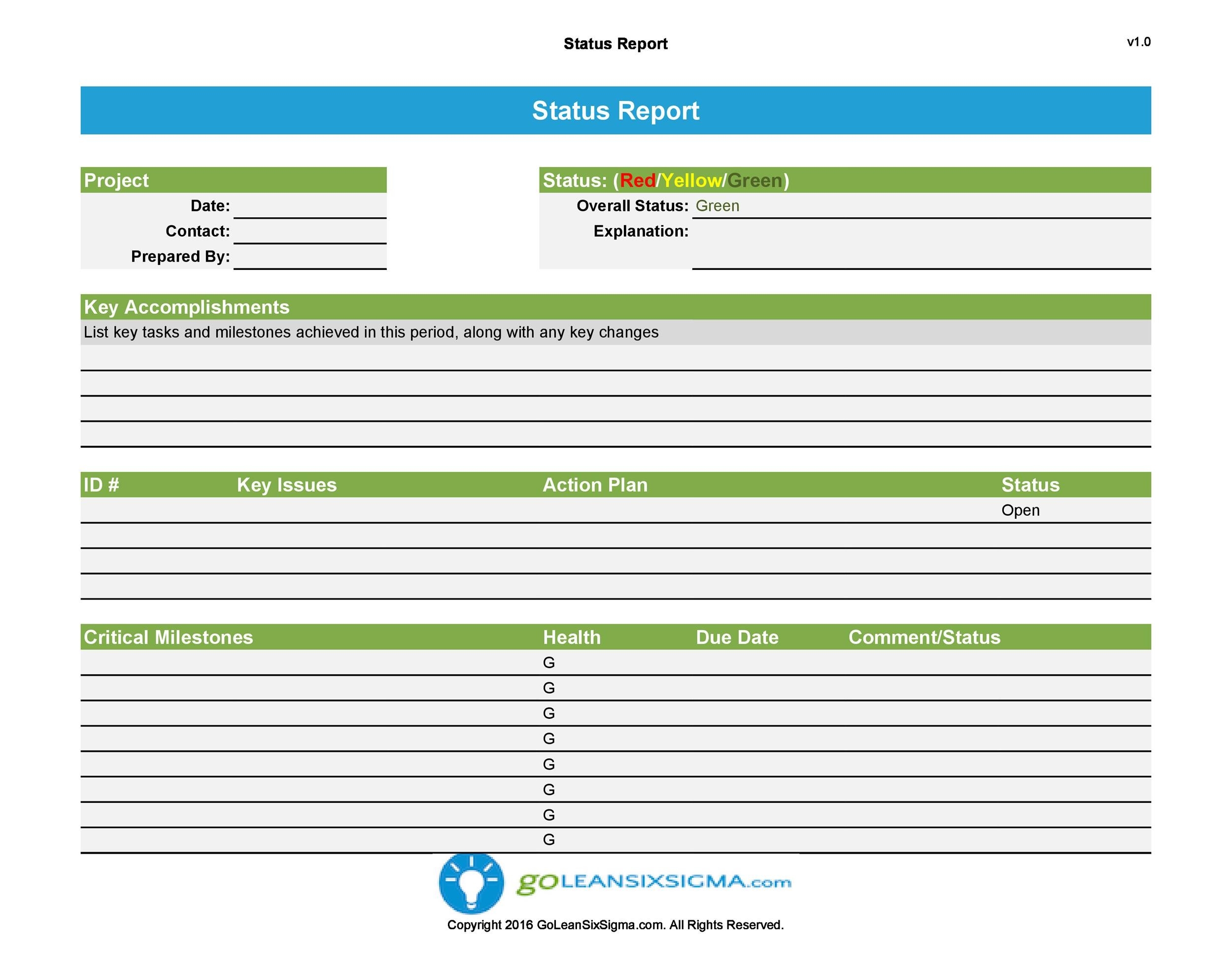 40 Project Status Report Templates Word Excel PPT TemplateLab 40 Project Status Report Templates Word Excel PPT TemplateLab