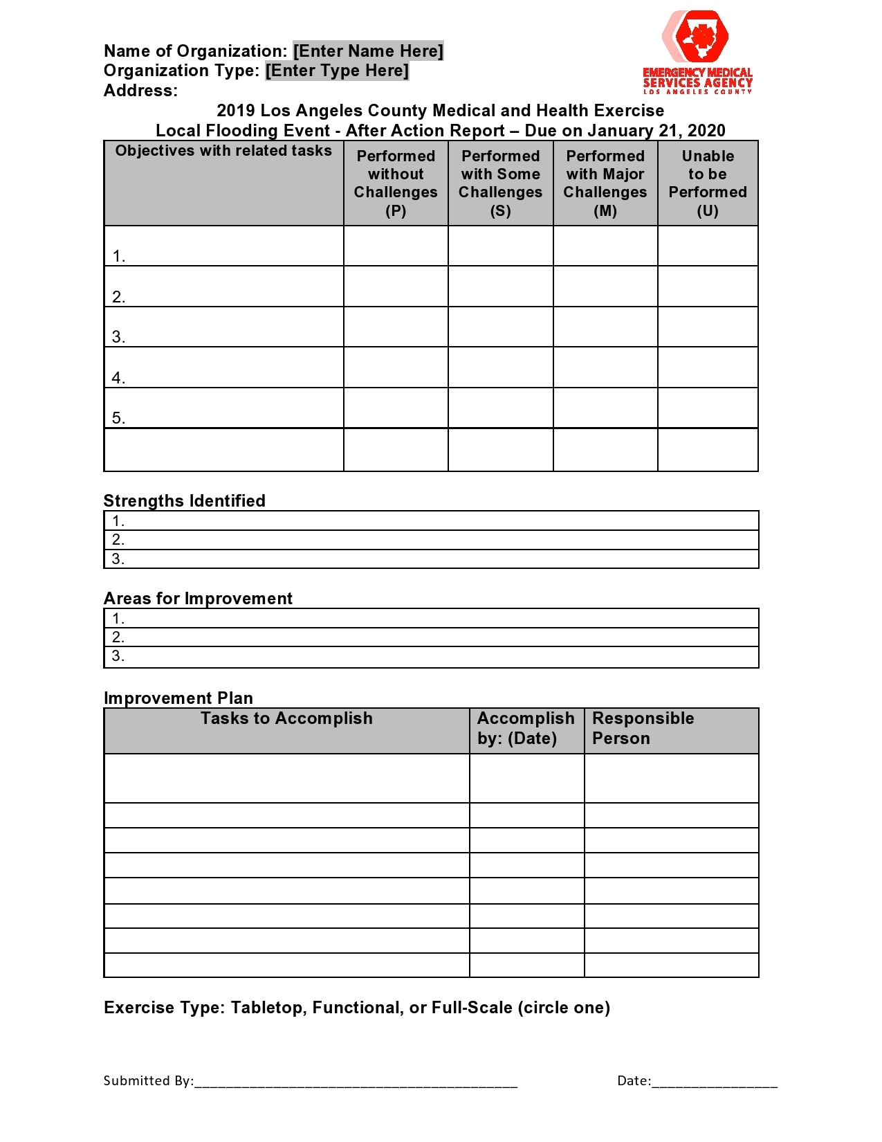40 Simple After Action Report Templates Examples 