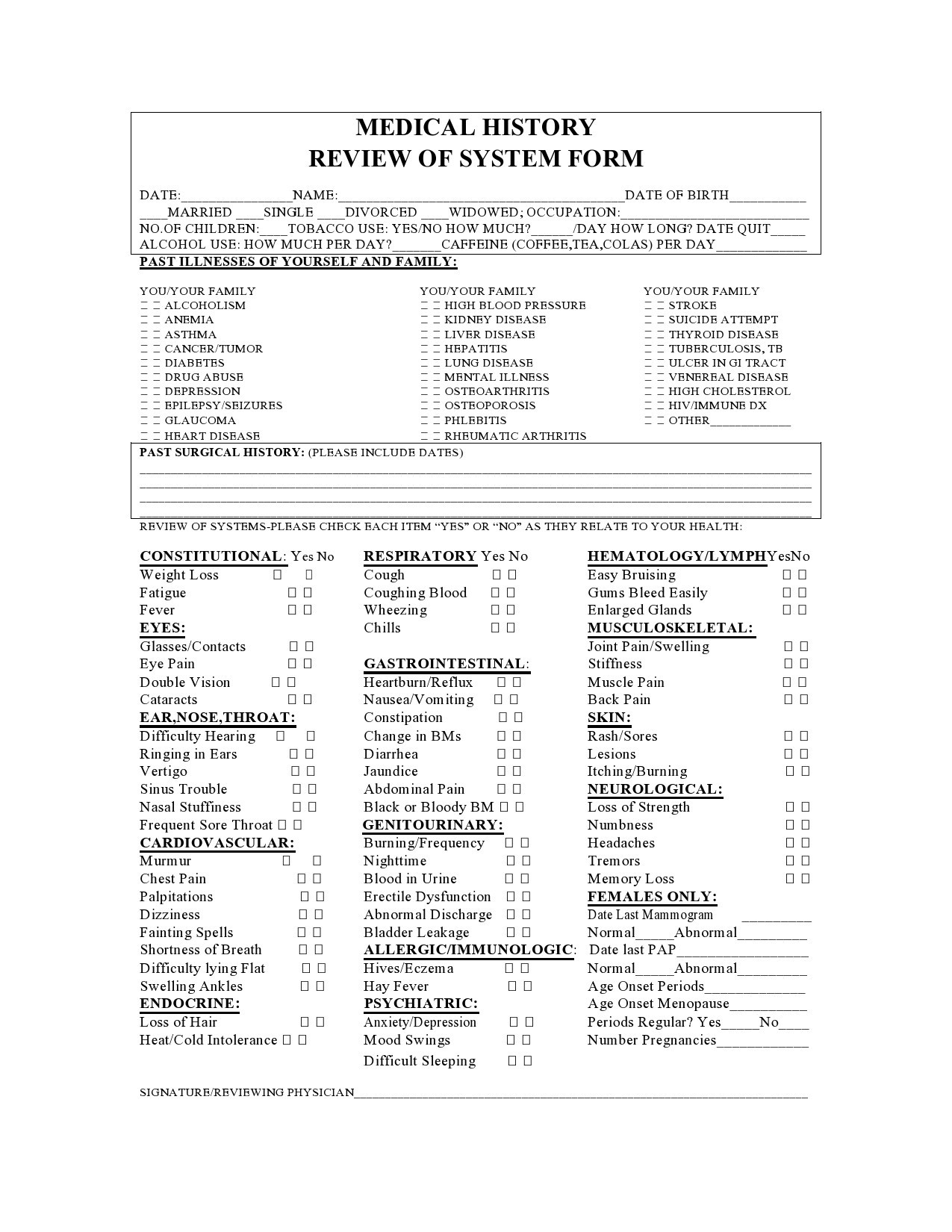 review of systems template