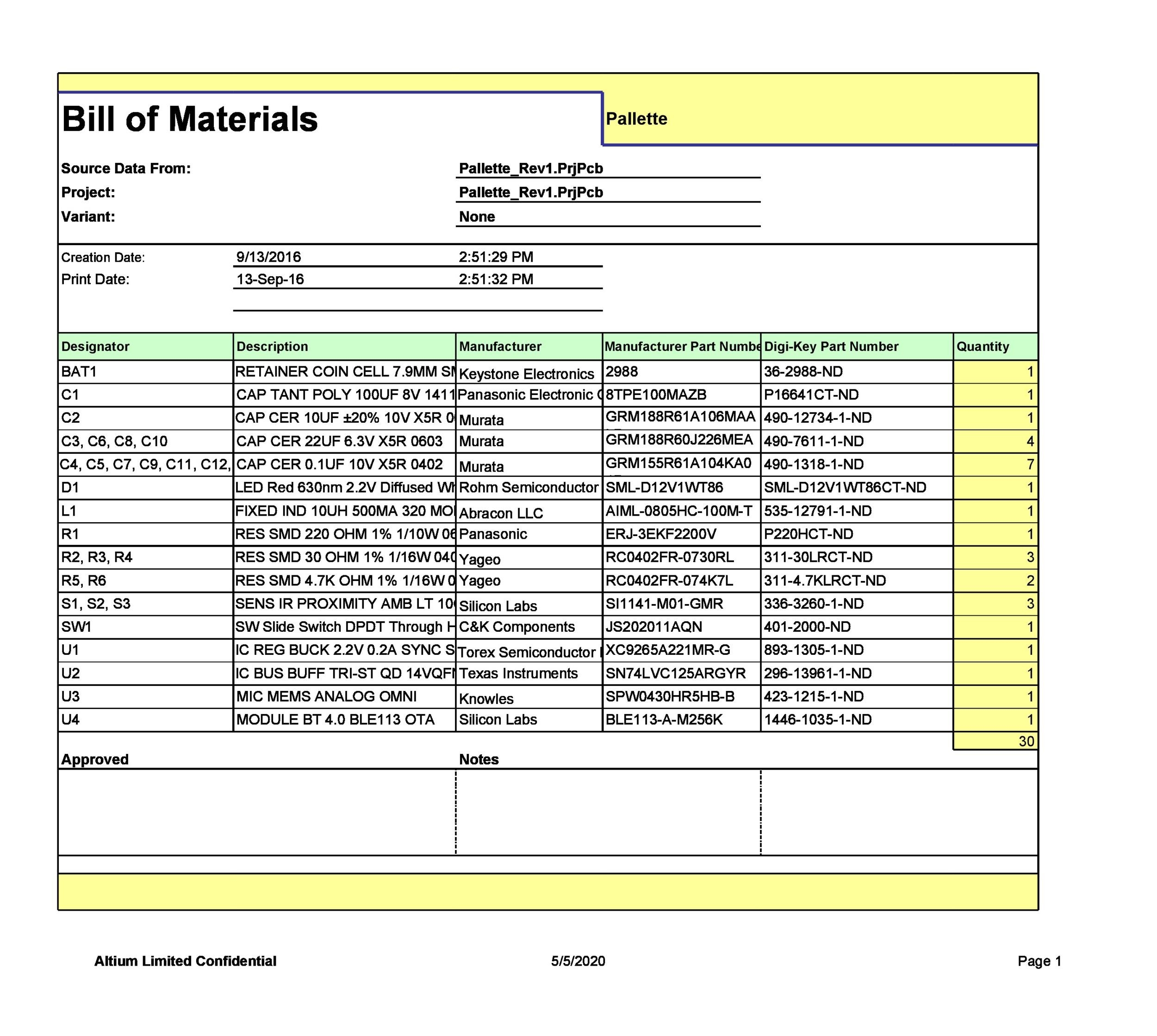 48 FREE Bill Of Material Templates Excel Word TemplateLab 48 FREE Bill Of Material Templates Excel Word TemplateLab