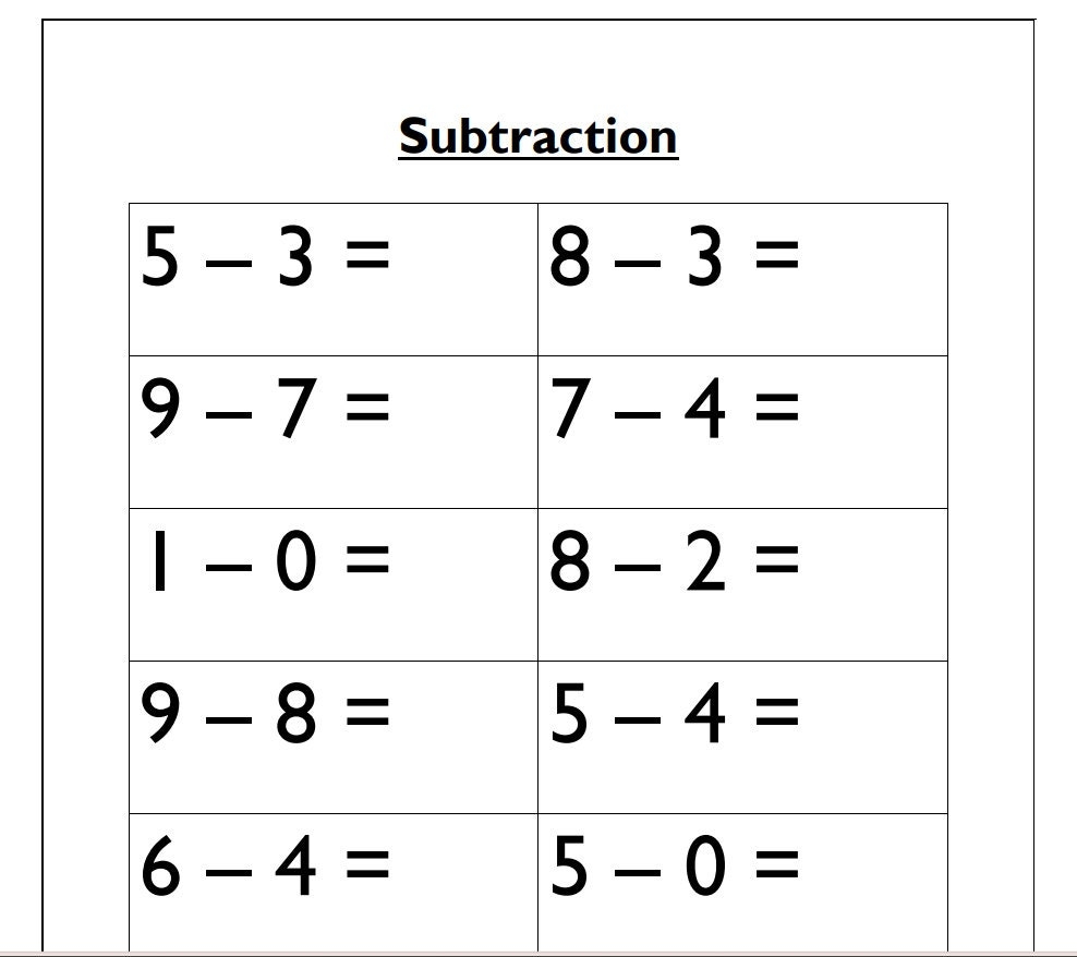50 Single Digit Subtraction Worksheets Etsy