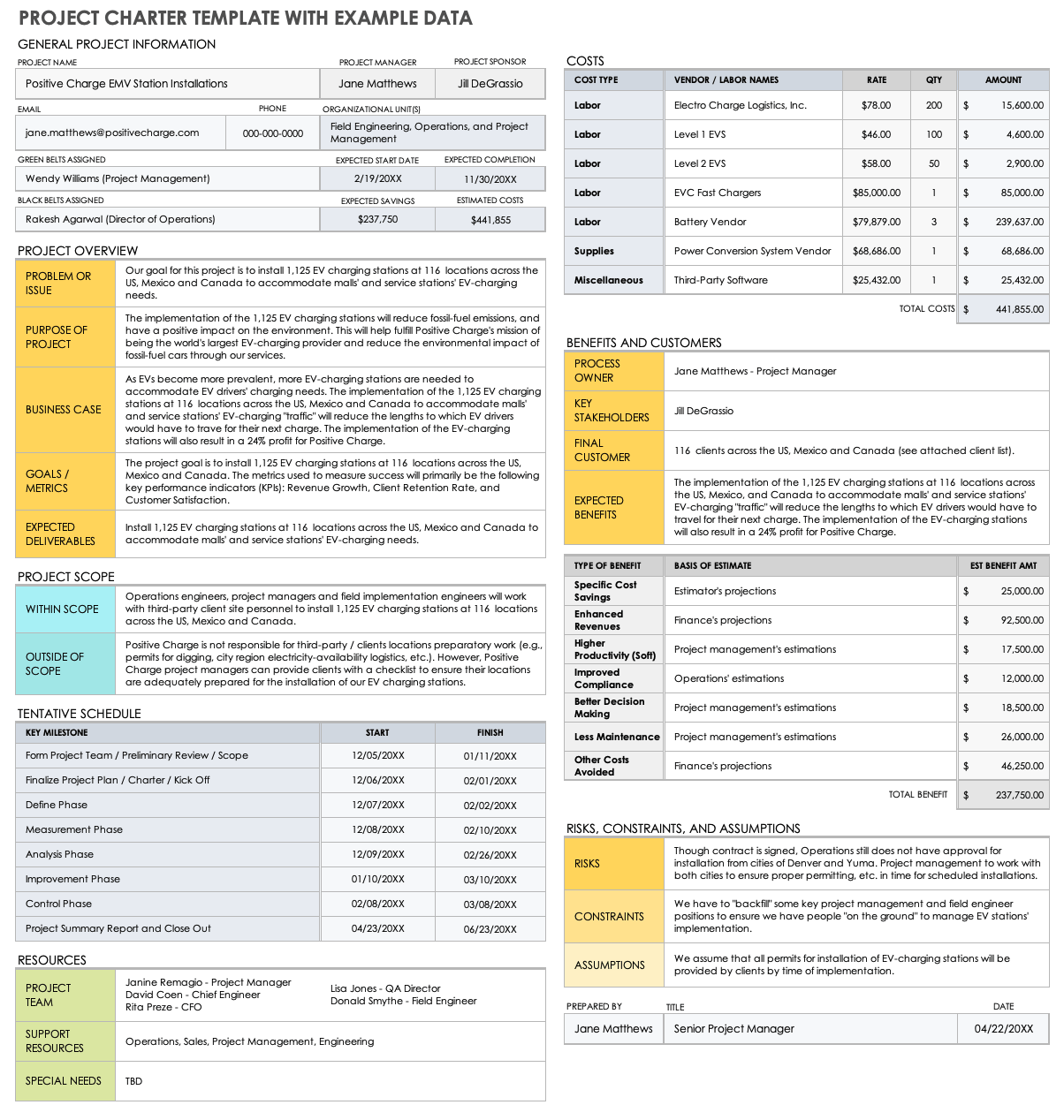 6 Free Project Charter Templates With Expert Tips Smartsheet 6 Free Project Charter Templates With Expert Tips Smartsheet