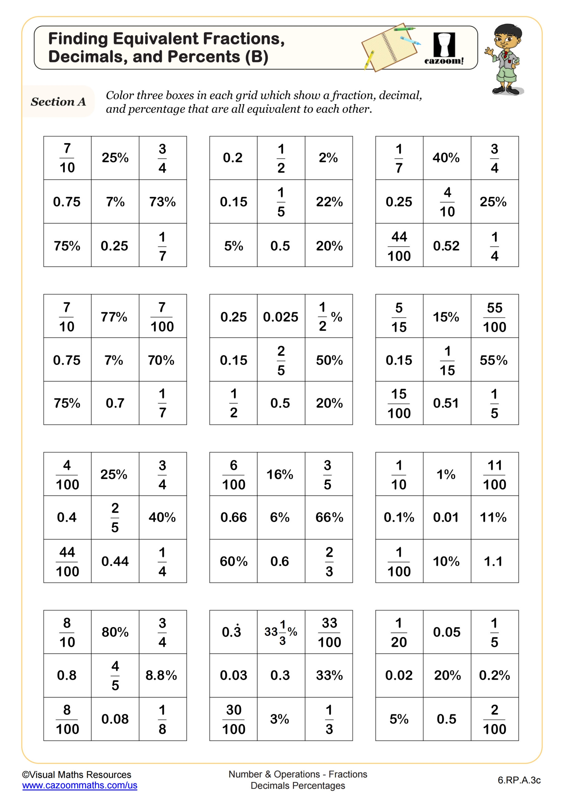 6th Grade Math Worksheets Free Printable PDFs With Answers 6th Grade Math Worksheets Free Printable PDFs With Answers