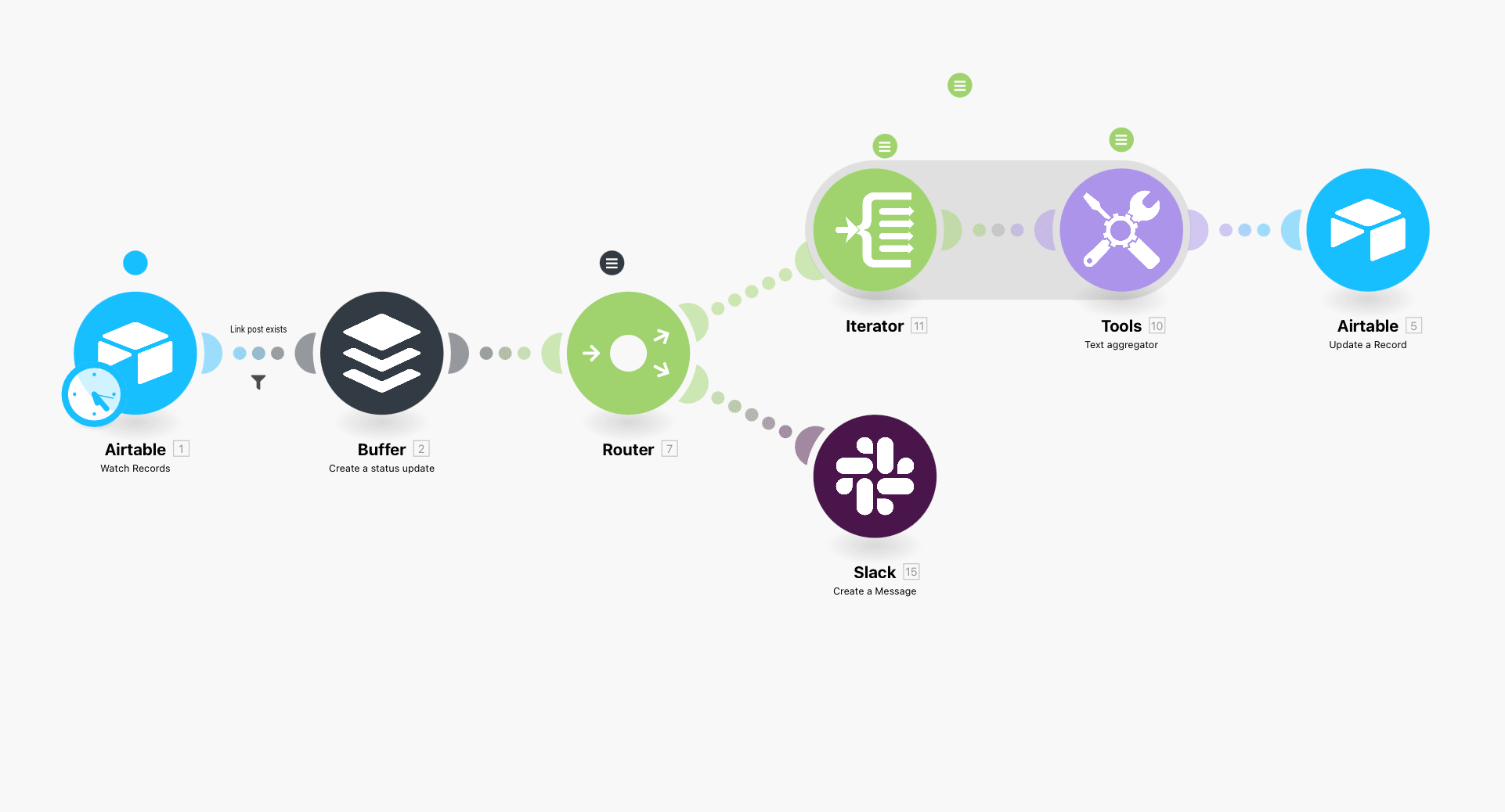 make.com templates