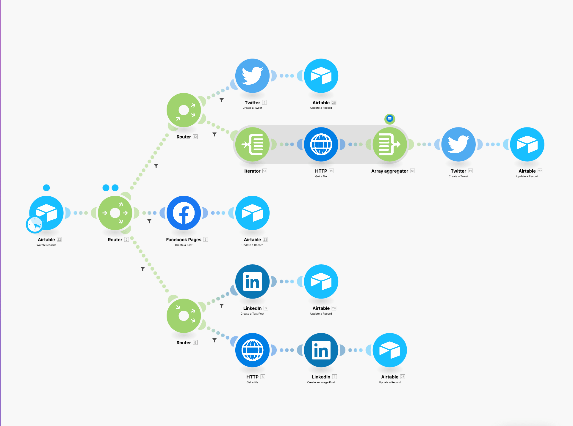 7 Content Marketing Hacks With Make You Need To Know Bannerbear