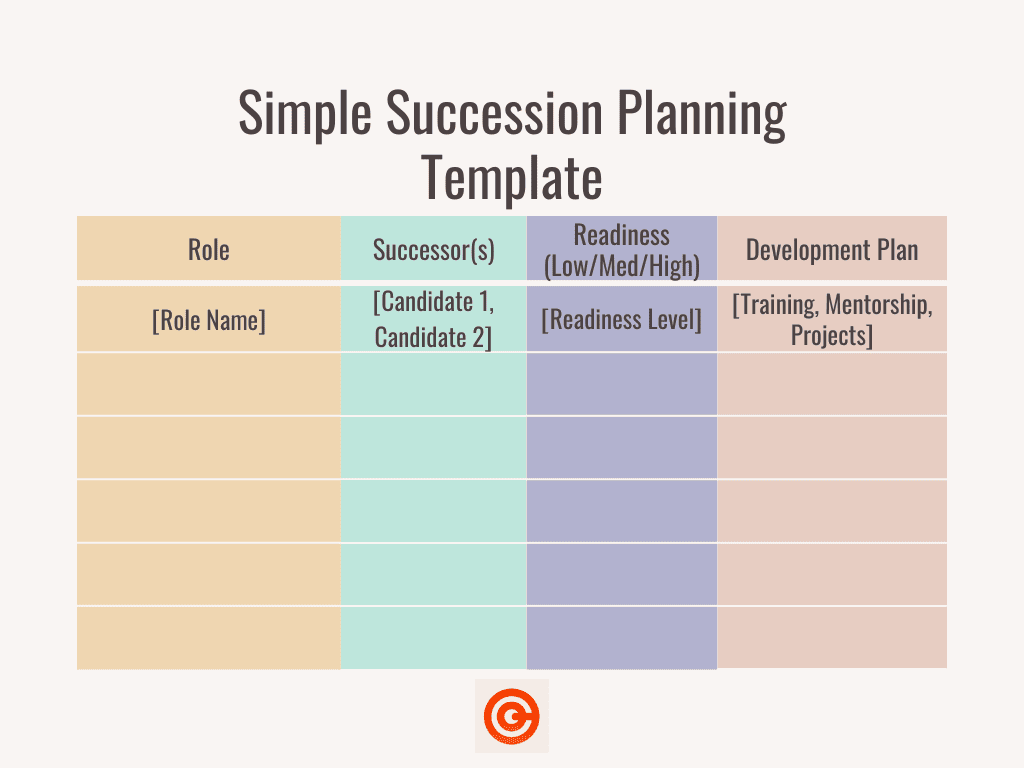 7 Free Succession Planning Templates To Simplify Processes 7 Free Succession Planning Templates To Simplify Processes