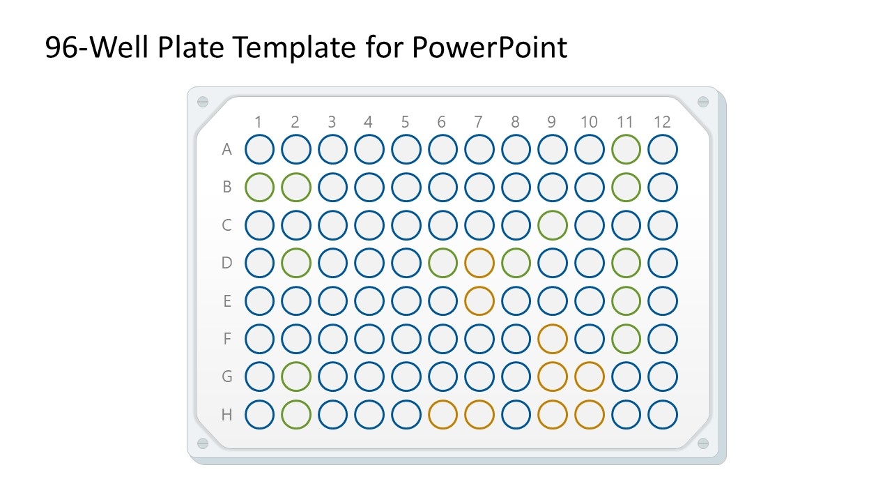 96 Well Plate Template For PowerPoint Presentation Slide