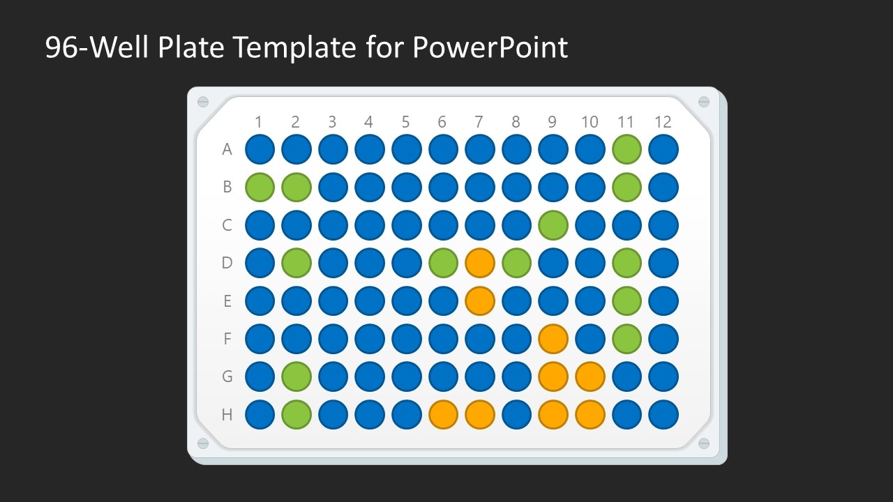 96 Well Plate Template PPT Slide SlideModel