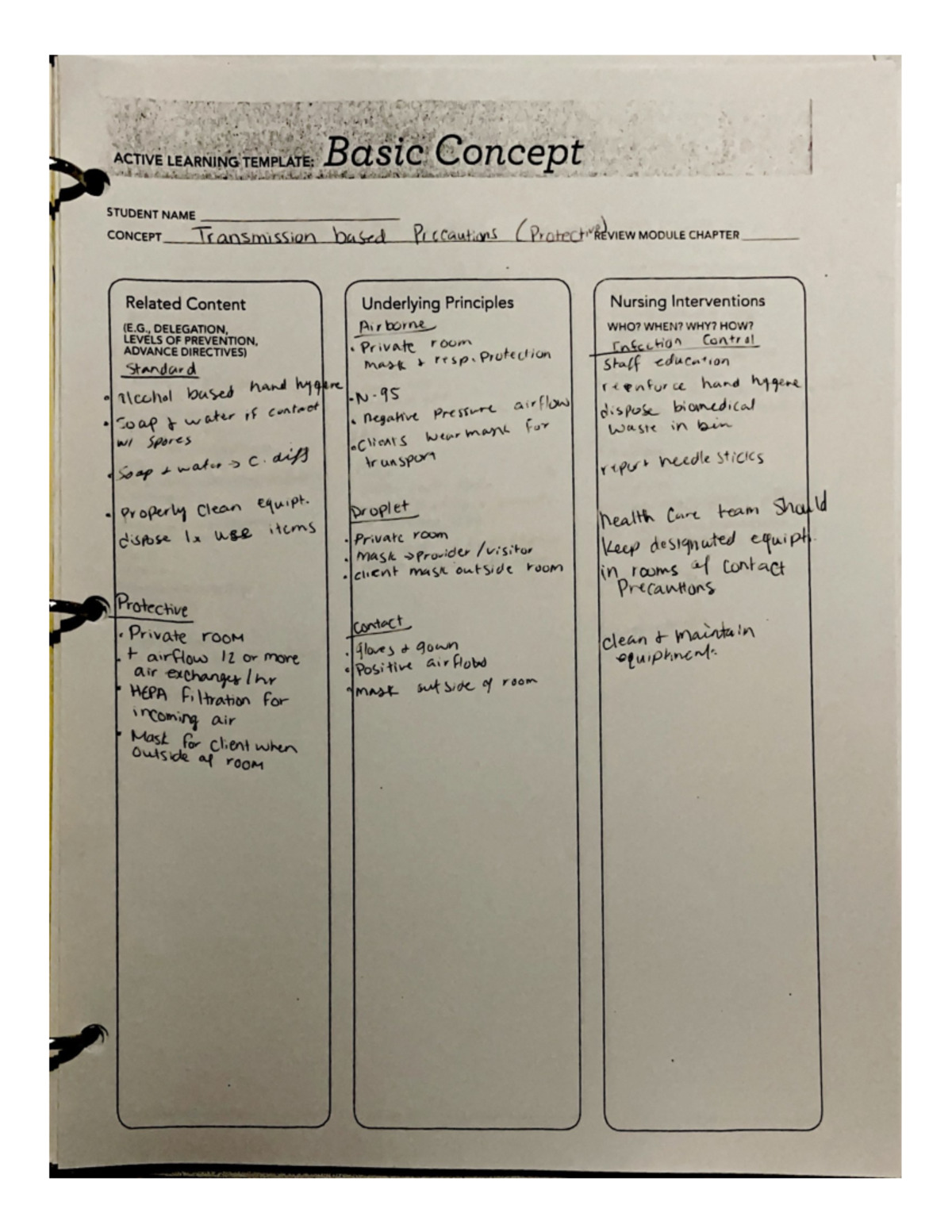 ati basic concept template ati basic concept template