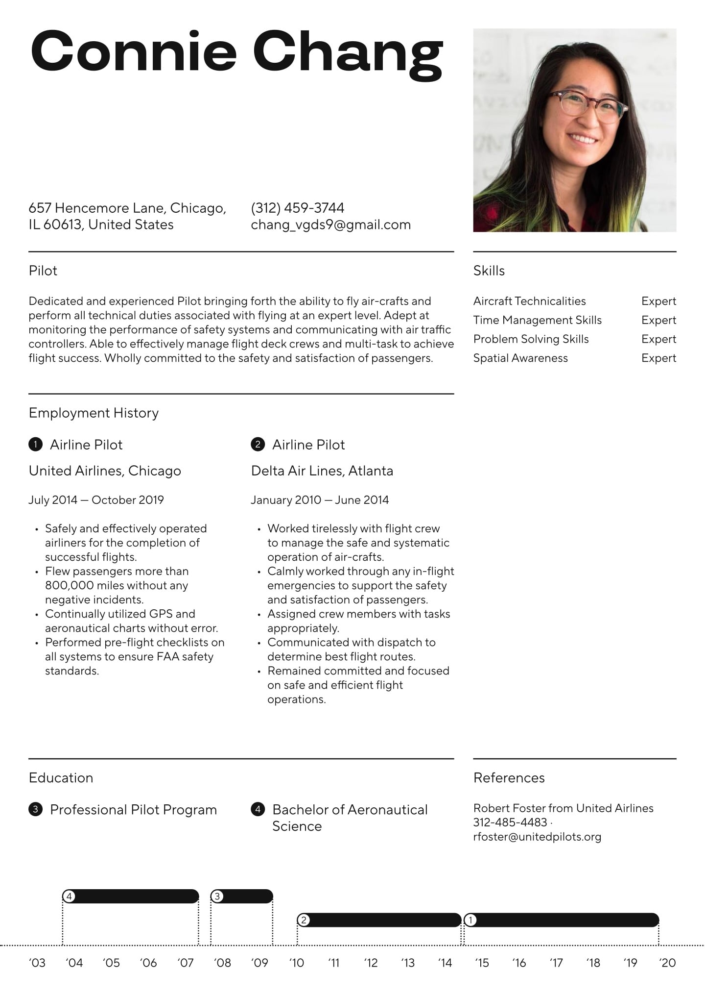 Airline Pilot Resume Examples Templates 2026 Resume io