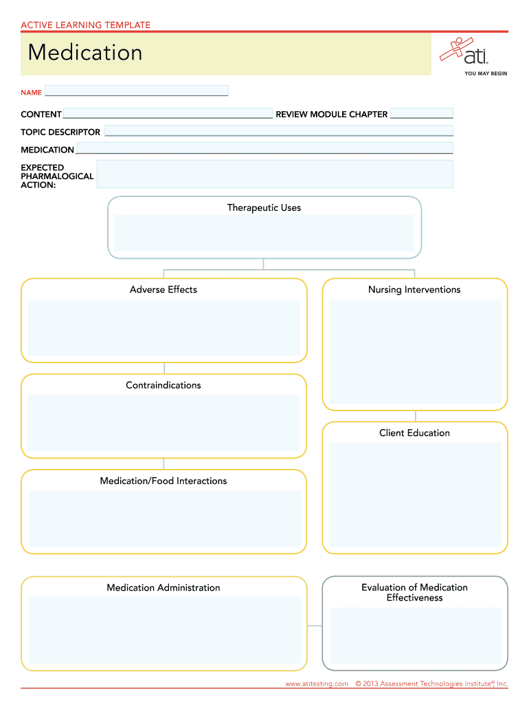 drug card template