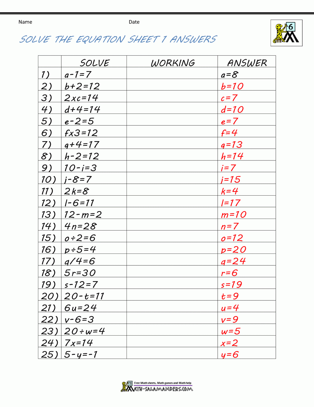 Basic Algebra Worksheets Worksheets Library Basic Algebra Worksheets Worksheets Library