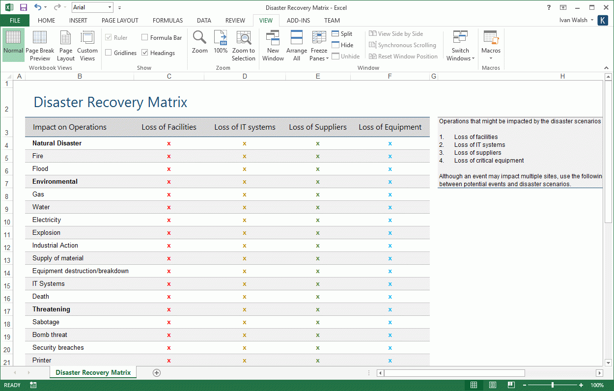 business recovery plan template