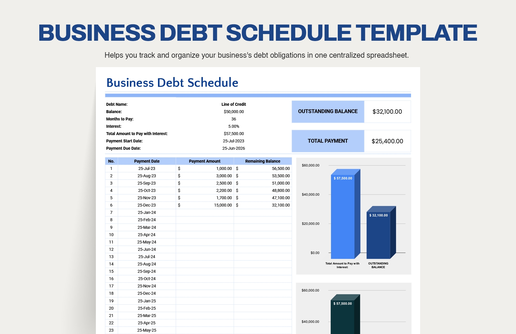 Business Debt Schedule Template In Excel Google Sheets Download Template Business Debt Schedule Template In Excel Google Sheets Download Template