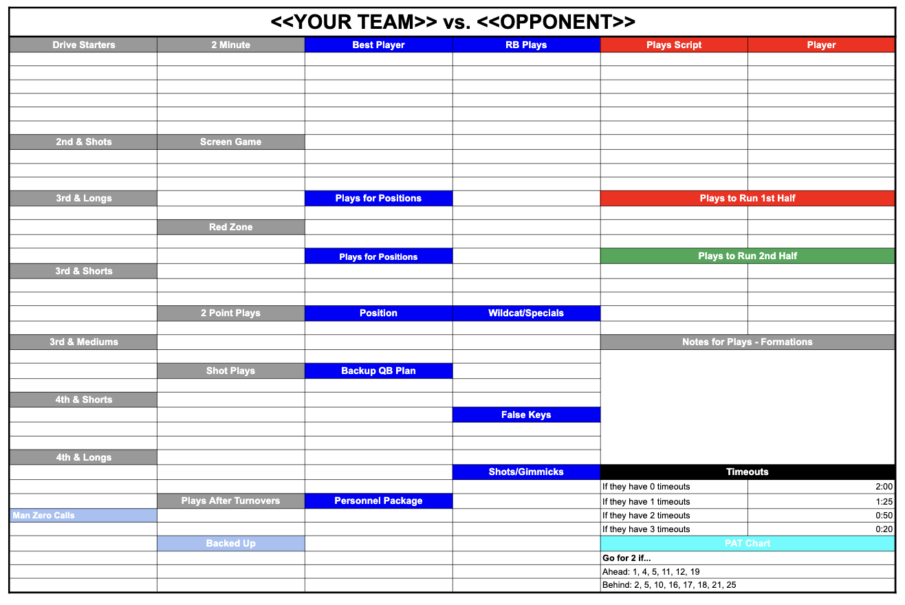 Call Sheet Offensive Coordinator Academy