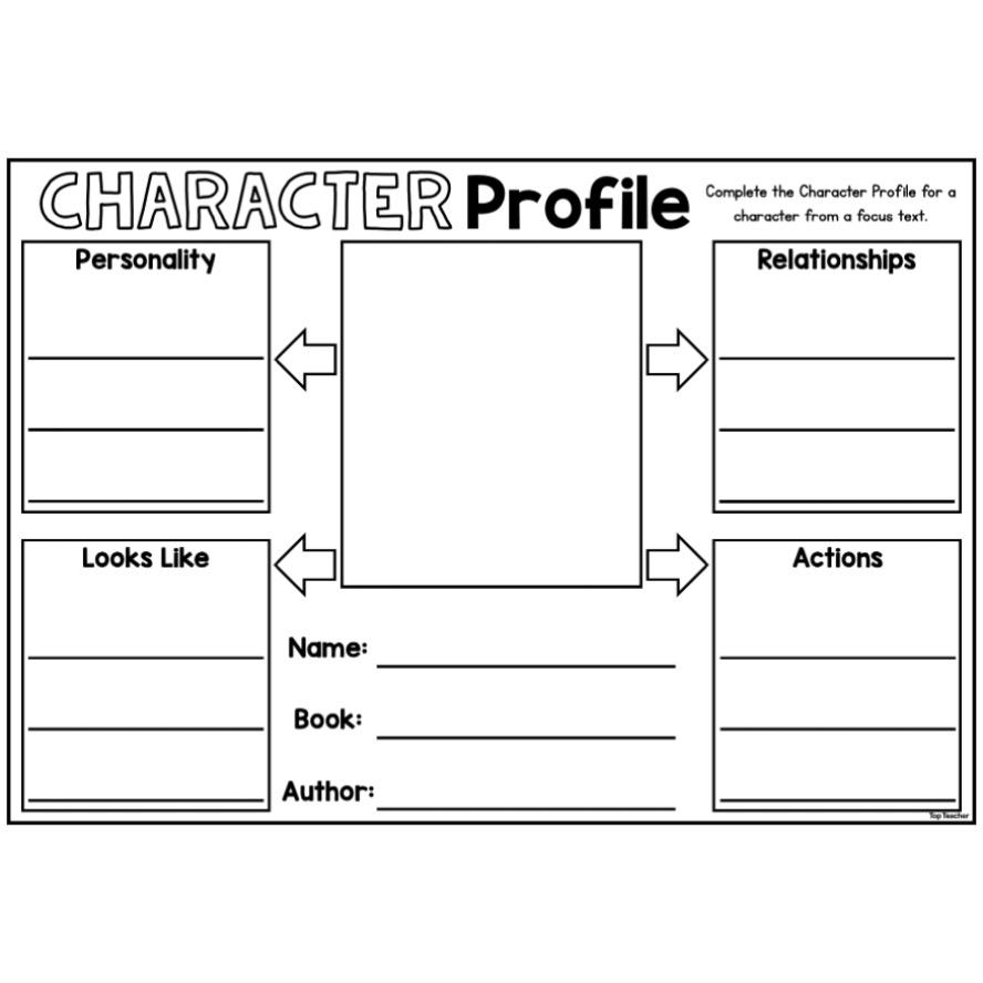 Character Profile Template Reading Response Worksheet Top Teacher