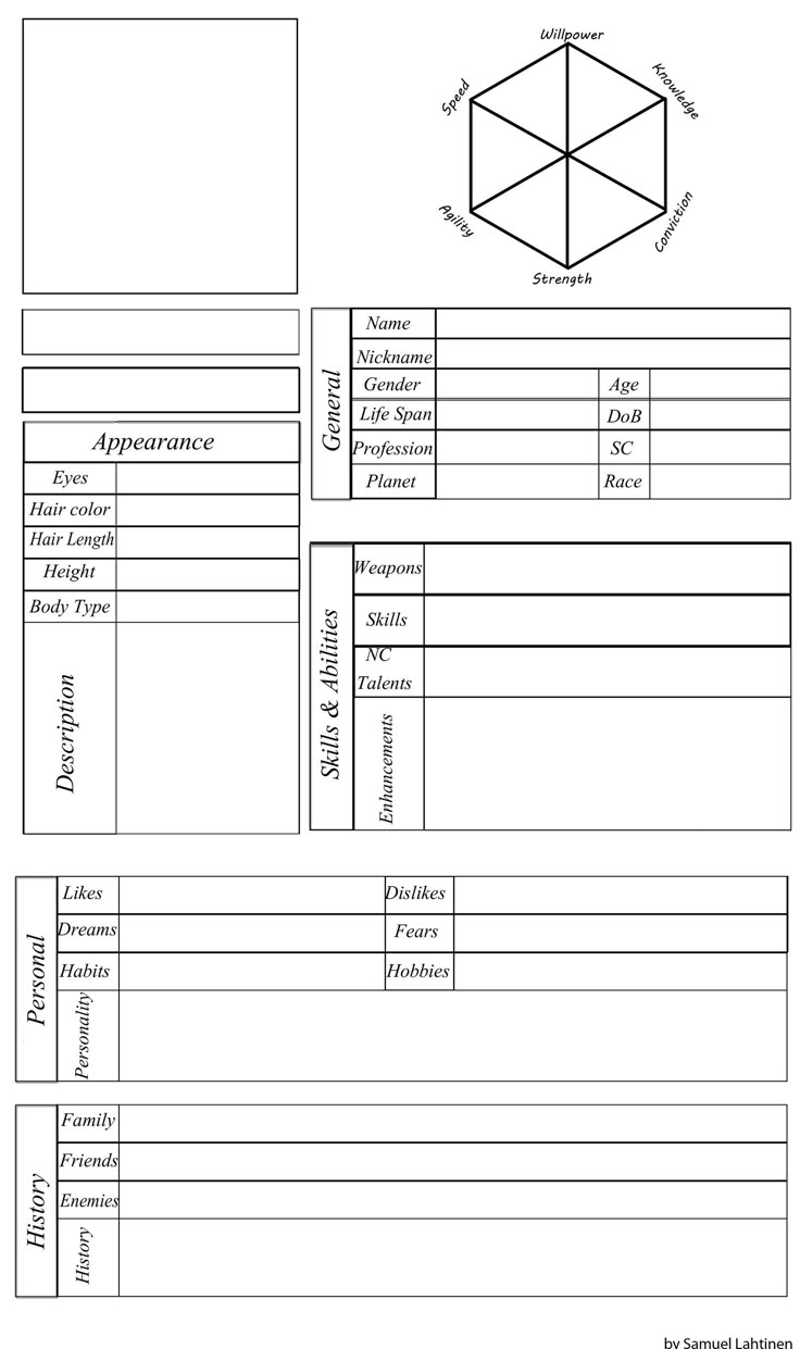character inspiration template