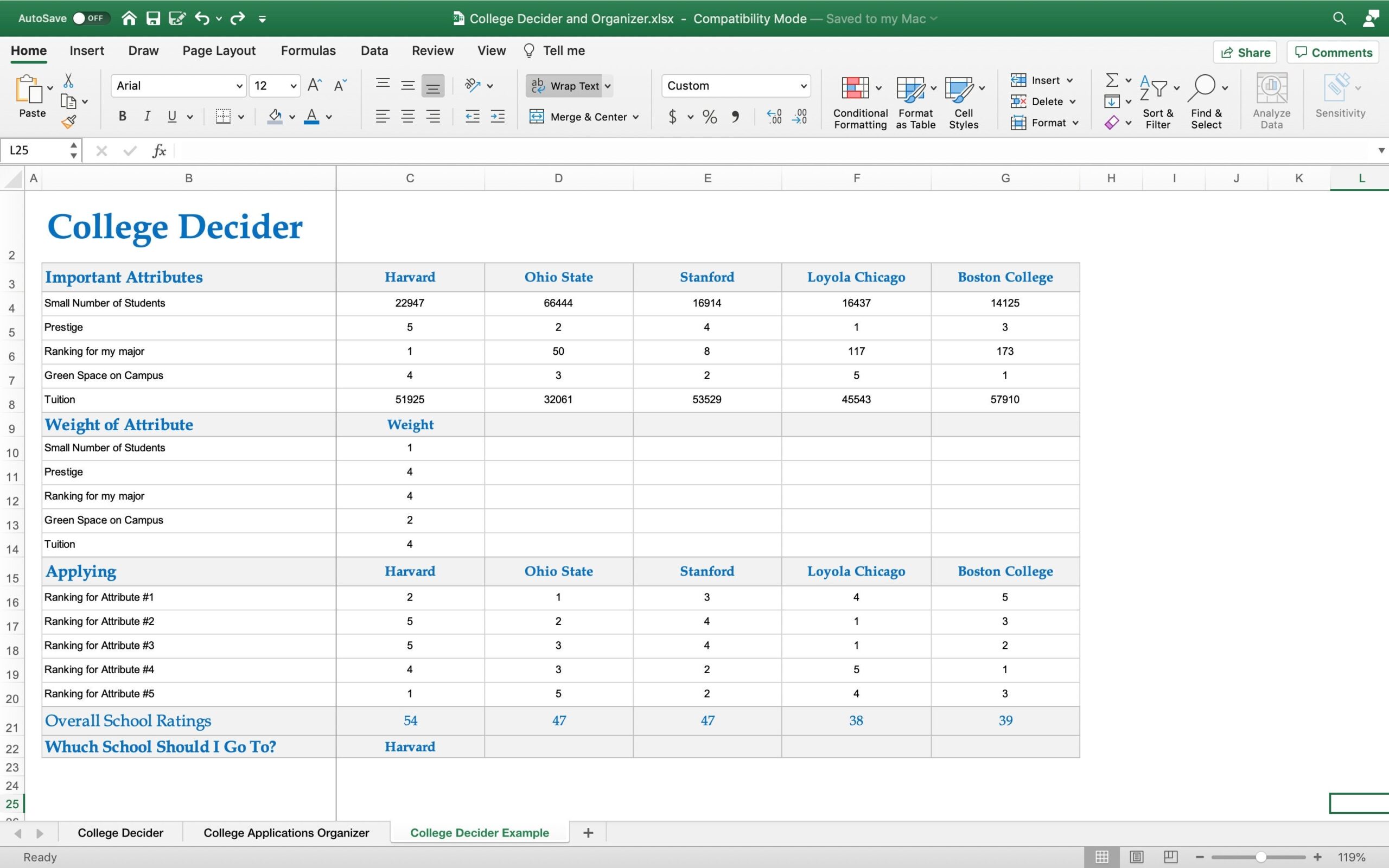 College Decider And Application Organizer Excel Worksheet Spreadsheet Download Instantly Etsy