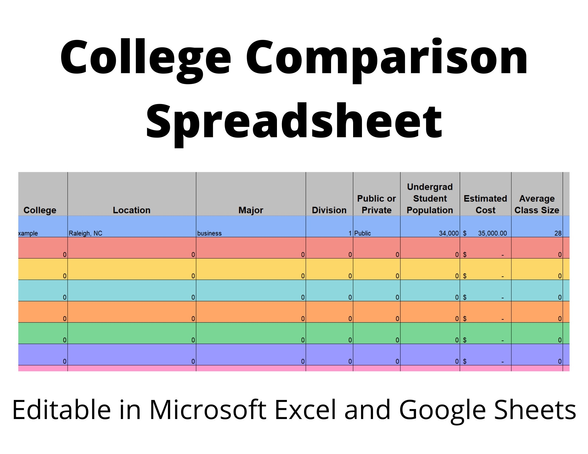 College Planning College Comparison Spreadsheet Etsy