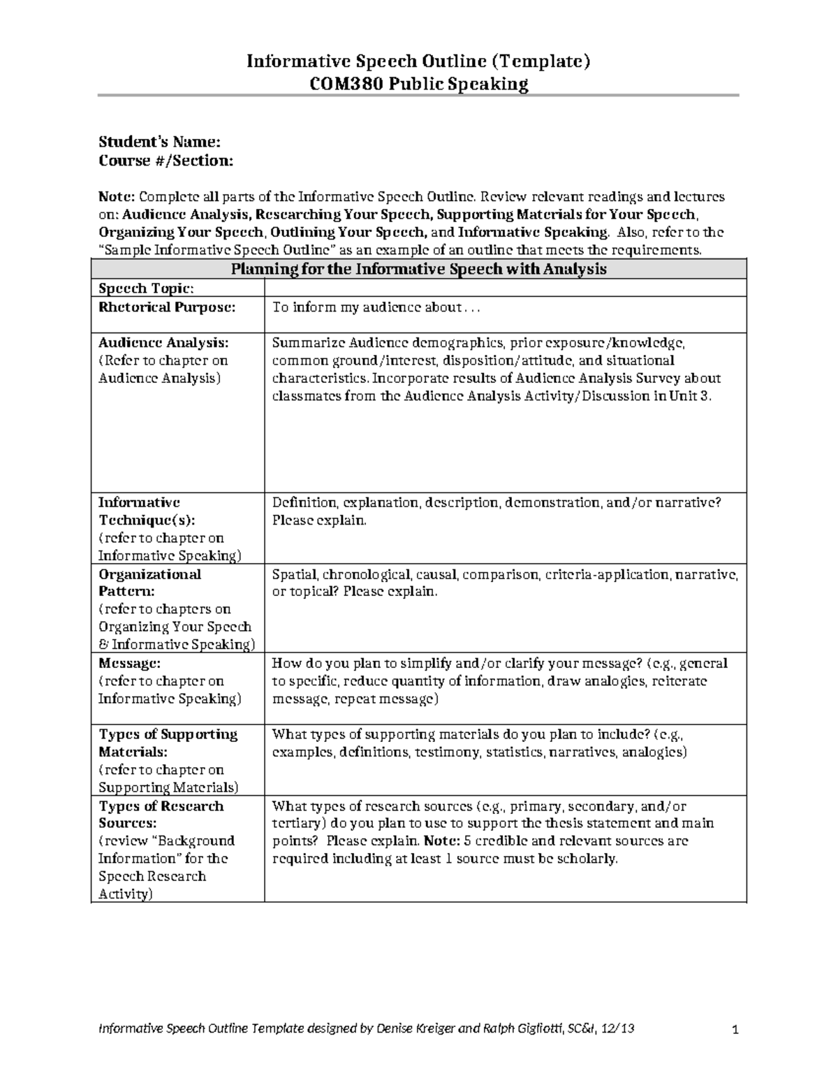 COM380 Informative Speech Outline Template For Public Speaking Assignment Studocu