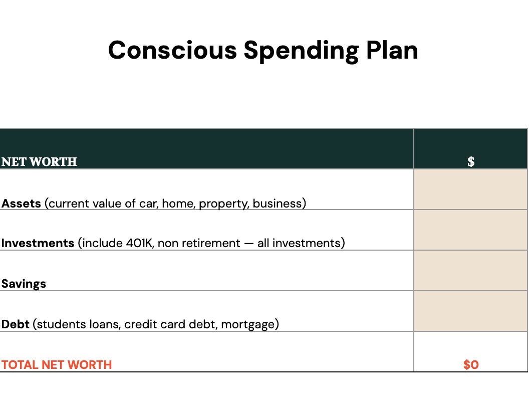 conscious spending plan template conscious spending plan template