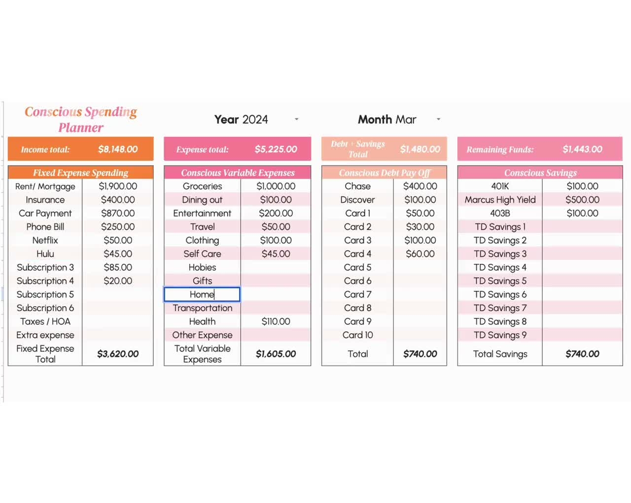 Conscious Spending Spreadsheet Monthly Budget Planner Income Tracker Debt Payoff Spreadsheet Annual Budgeting Template Etsy