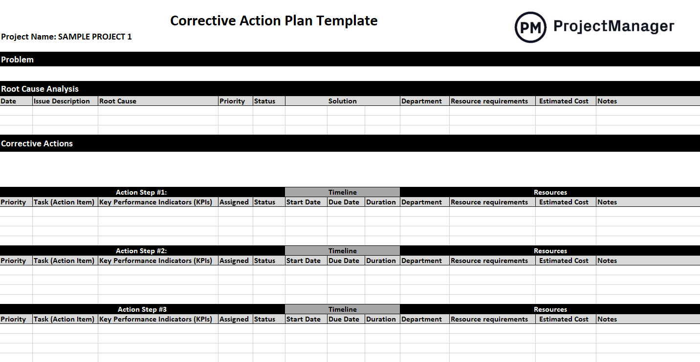 corrective action plan template corrective action plan template