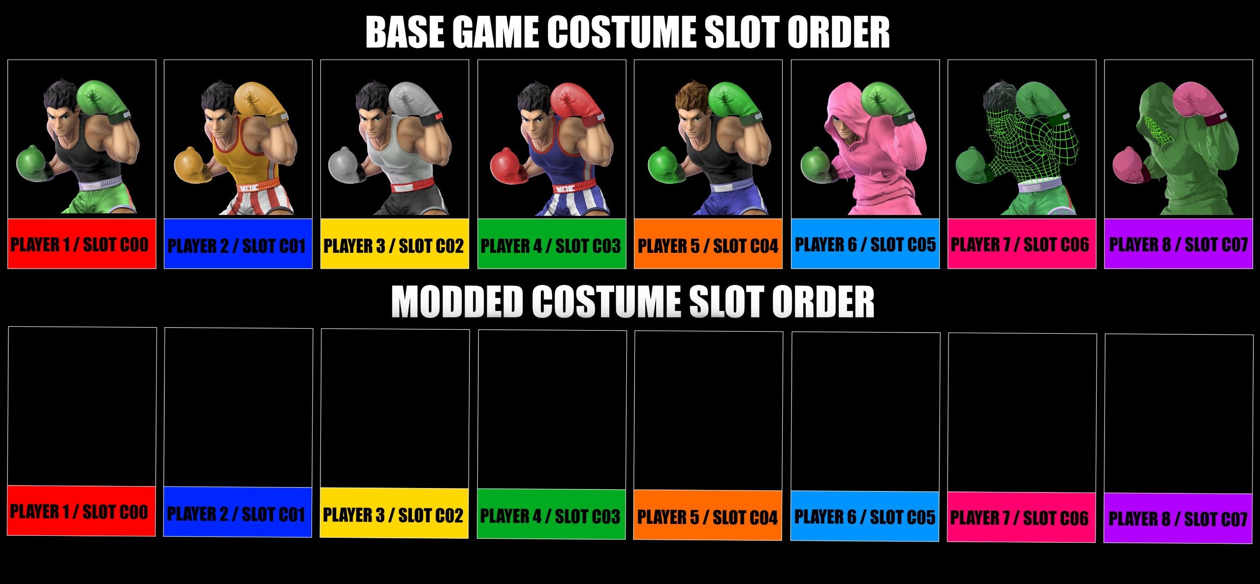 Costume Organisation Grid Modding Tool For Super Smash Bros Ultimate SSBU Modding Tools Costume Organisation Grid Modding Tool For Super Smash Bros Ultimate SSBU Modding Tools