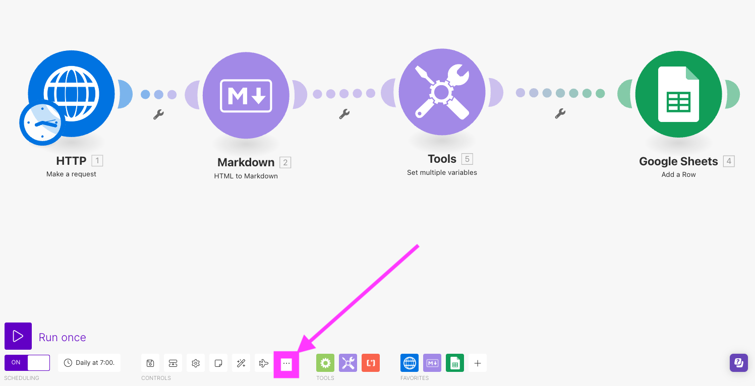 Creating Scenario Templates Questions Make Community