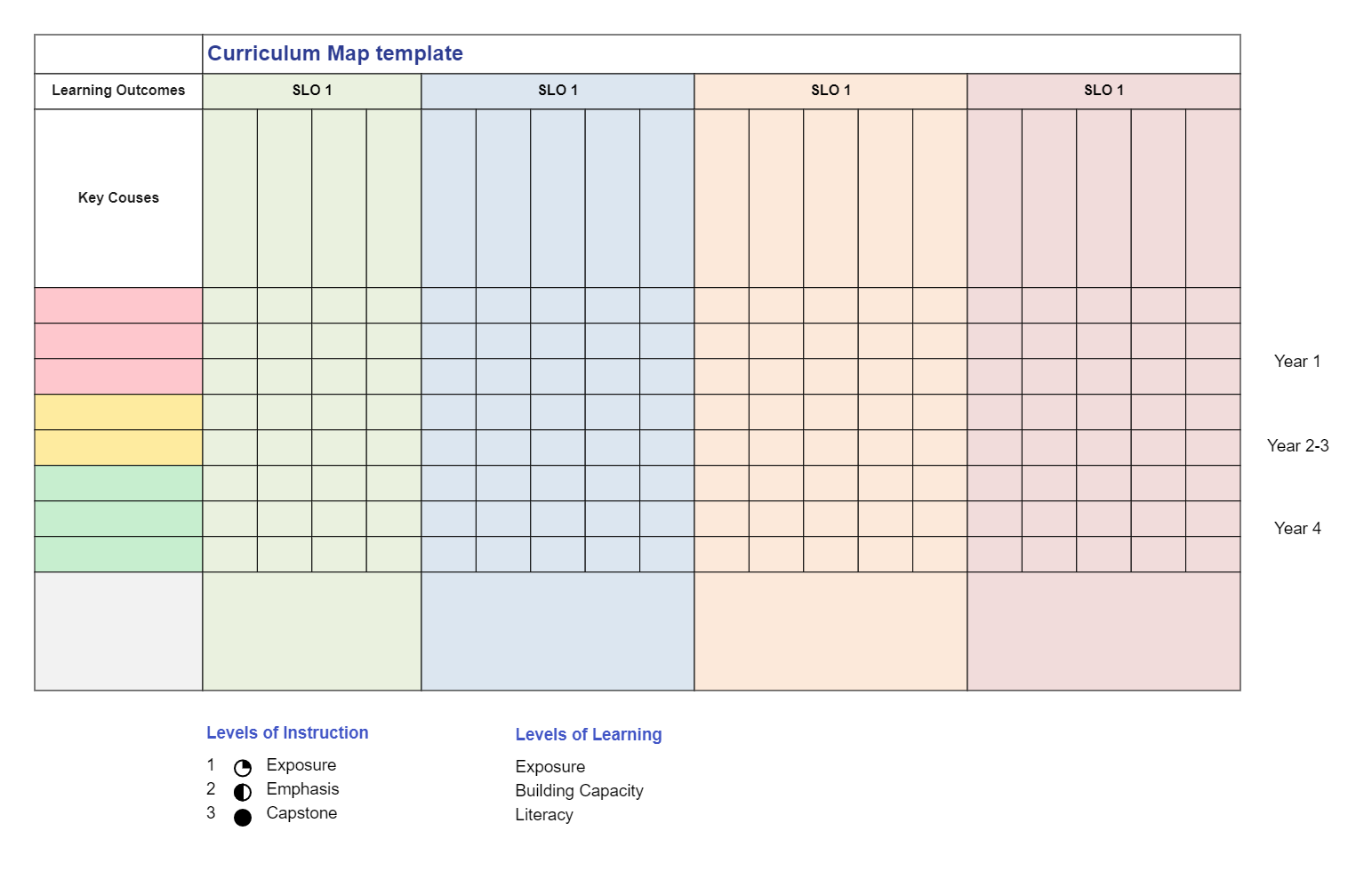 Curriculum Map Template EdrawMax EdrawMax Templates Curriculum Map Template EdrawMax EdrawMax Templates