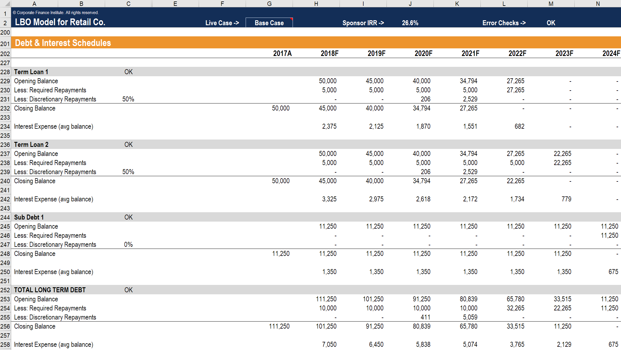 Debt Schedule Timing Of Repayment Interest And Debt Balances
