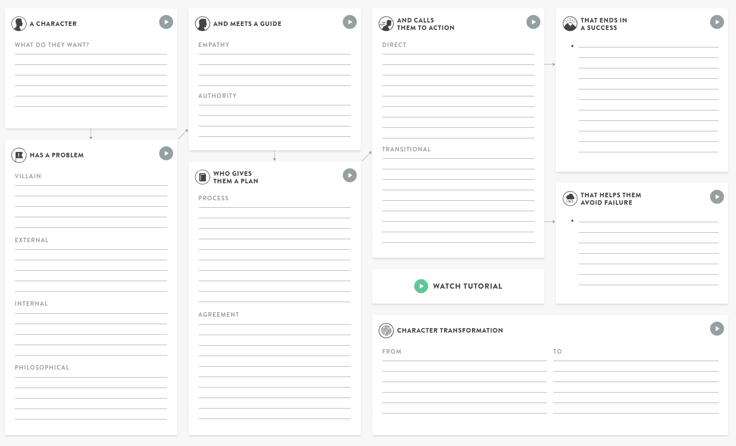 Design A Better Homepage With The StoryBrand Framework Toptal 