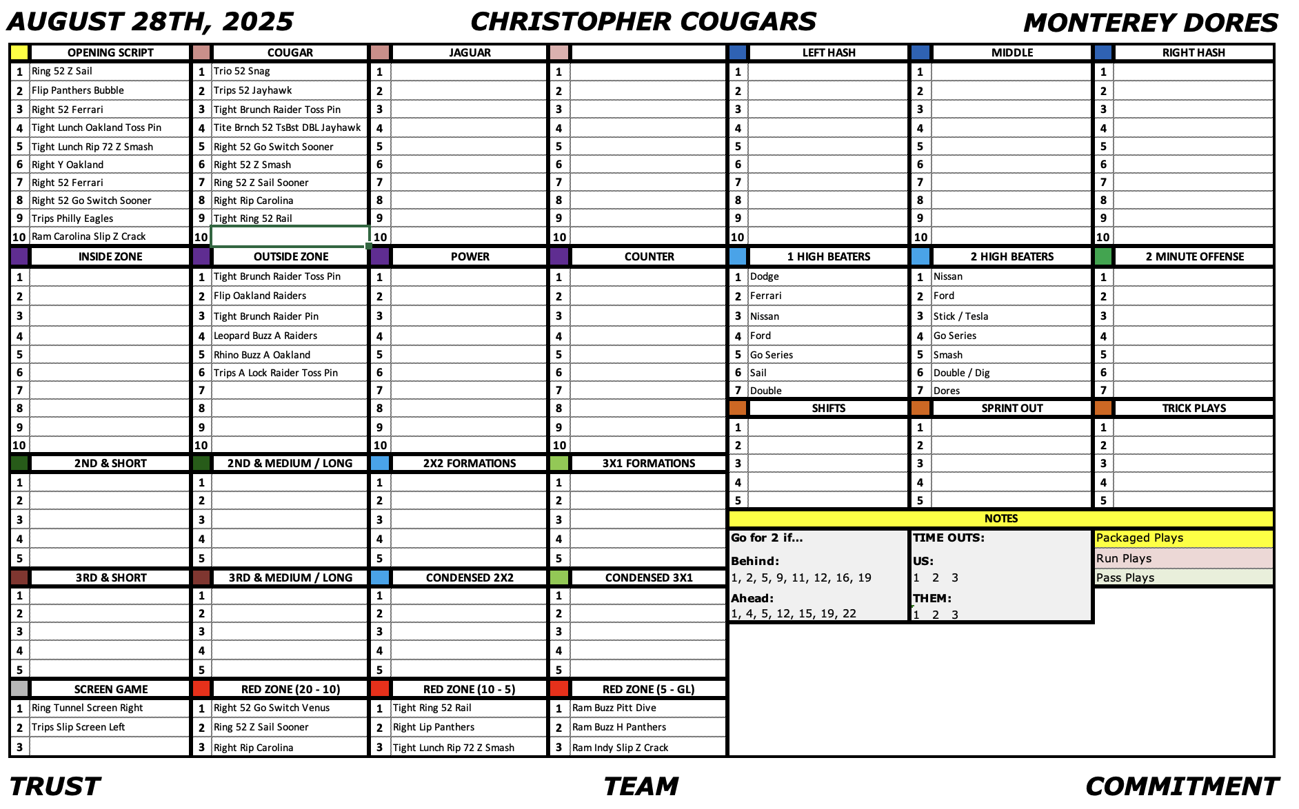 offensive playsheet template
