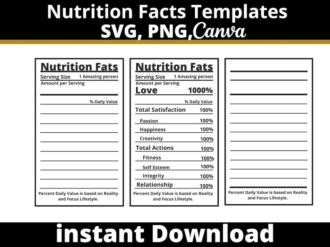 Editable Nutrition Facts Template Birthday PNG SVG Canva digital Download Etsy Israel