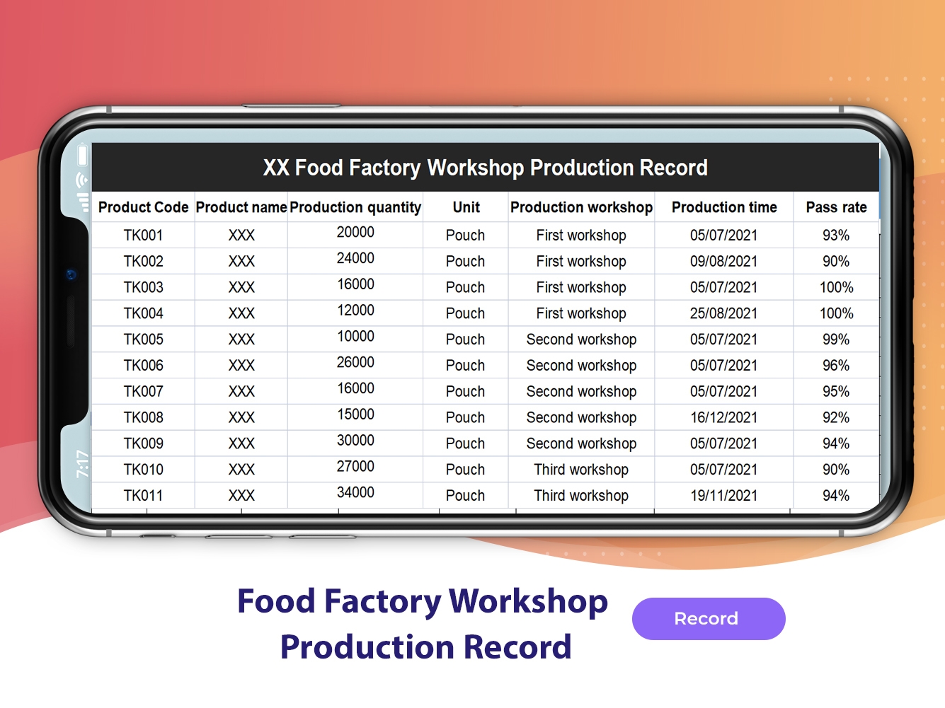 food specification sheet template excel