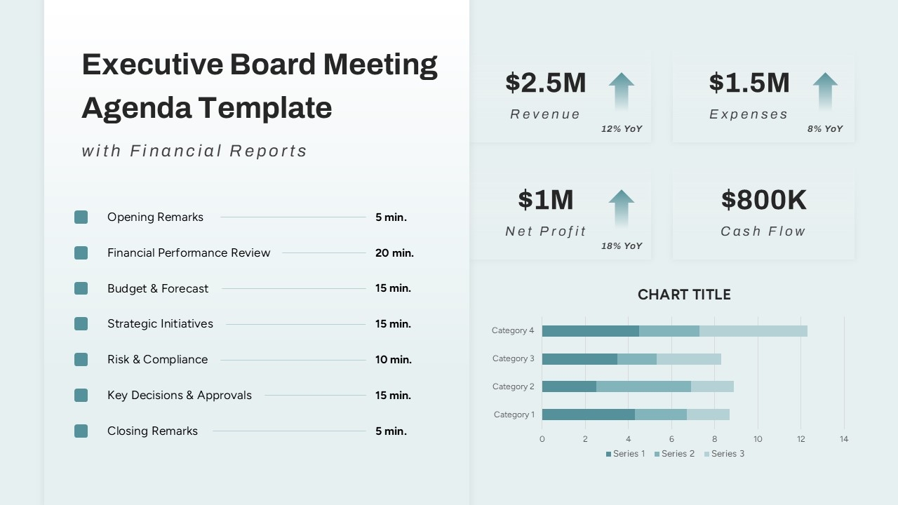 board agenda template