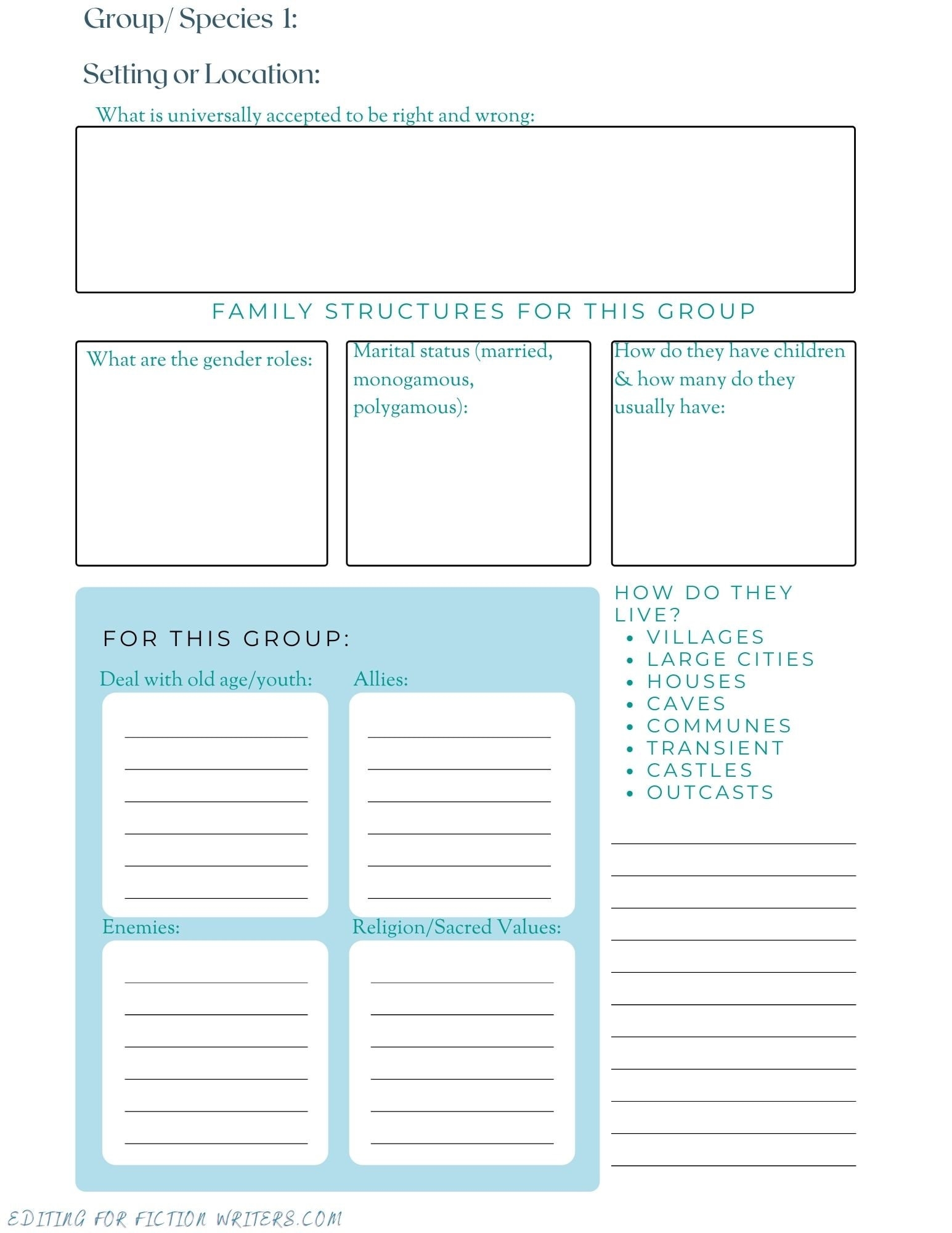 Fantasy World Building Template For Writers Etsy Canada