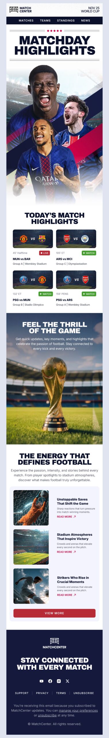 Football Matchday Highlights Email Template For Live Sports Coverage