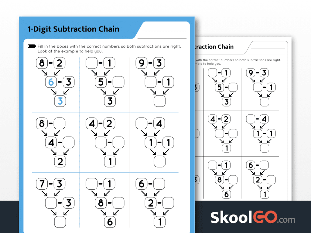 one digit subtraction worksheets