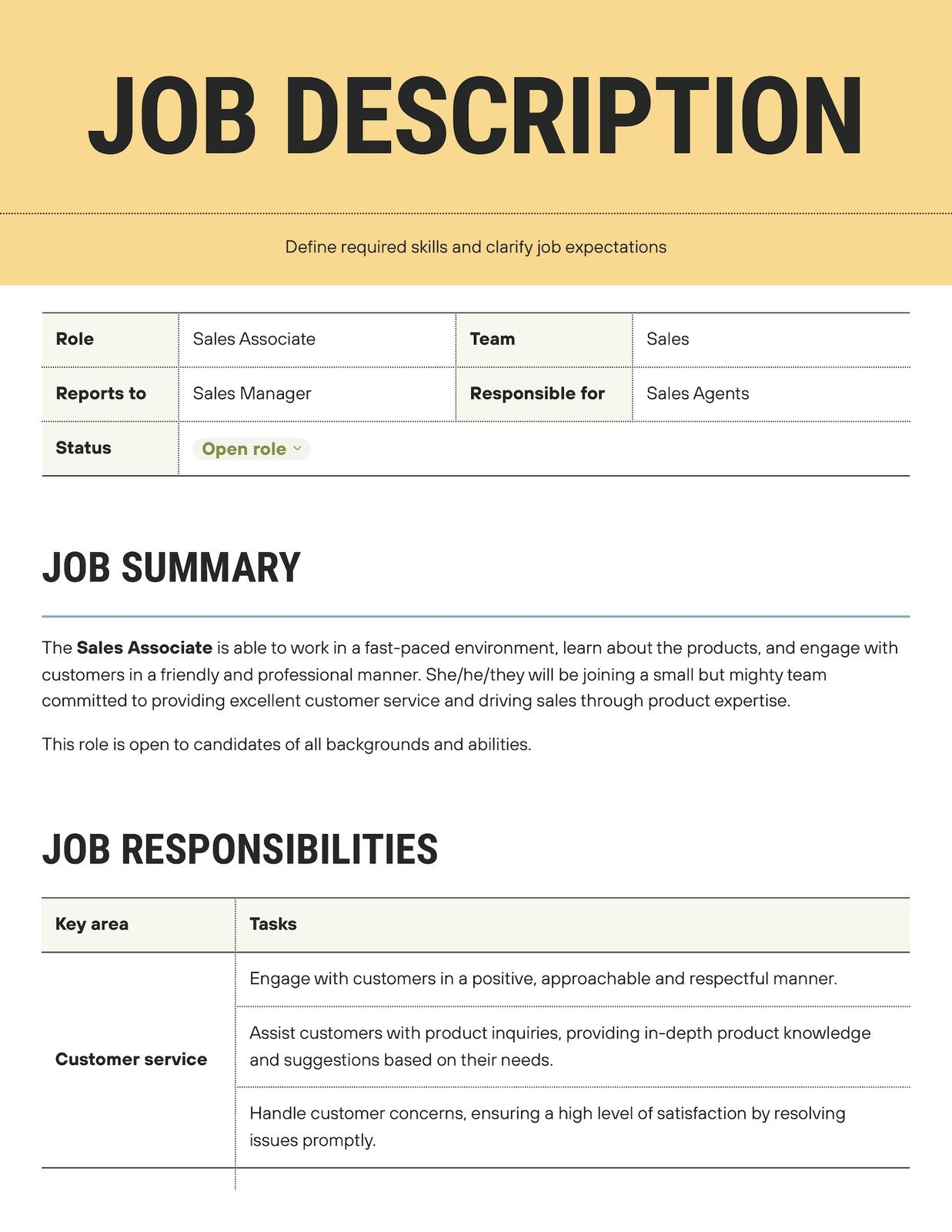 Free And Customizable Job Templates Canva