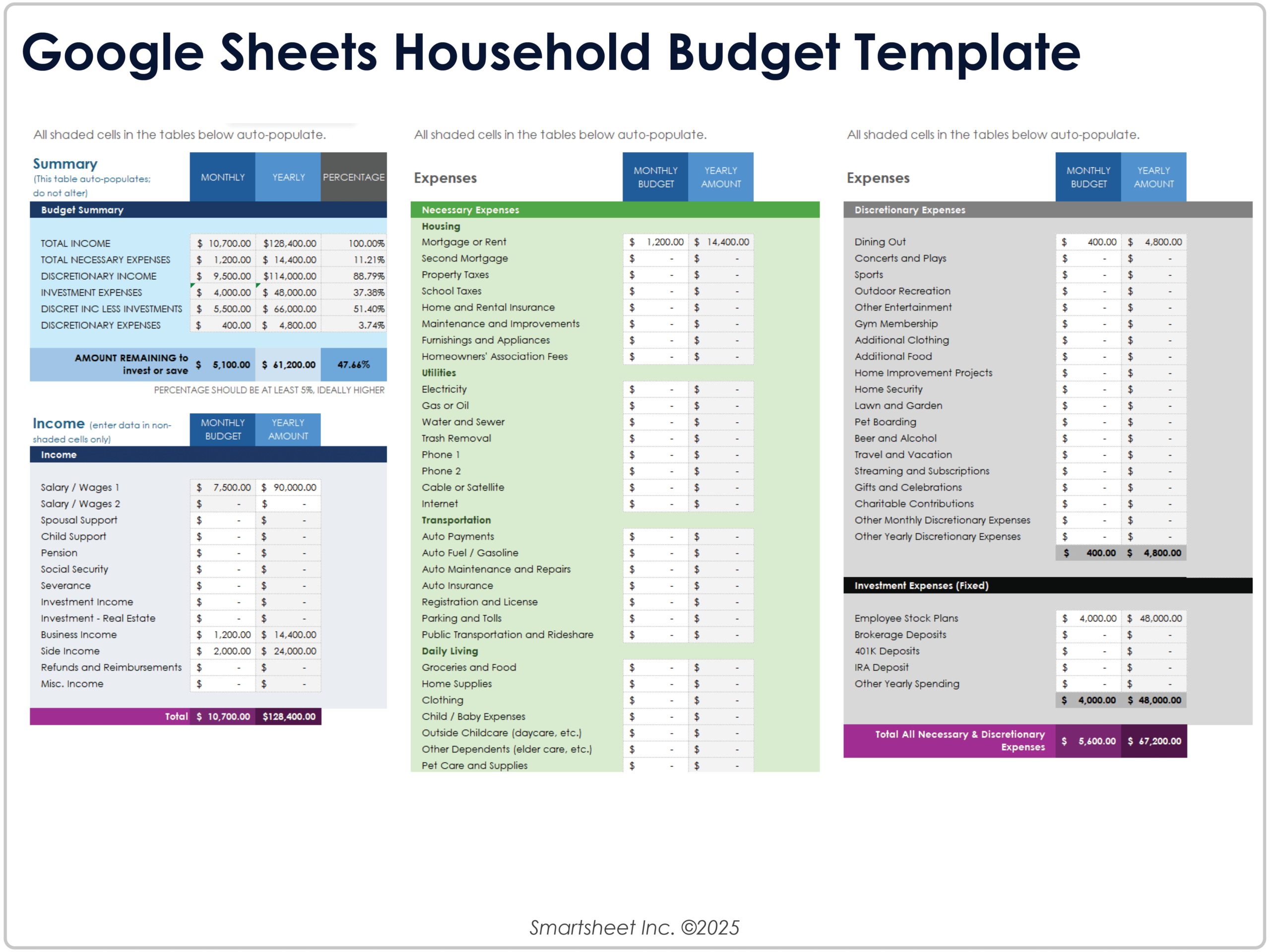 google sheets expense tracker template