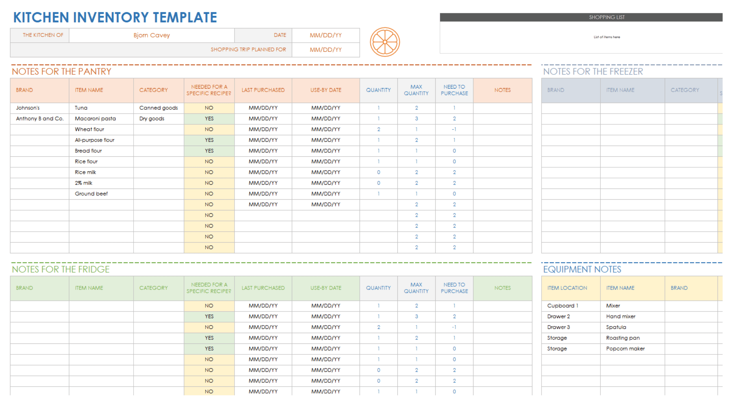 Free Food Inventory Templates Smartsheet