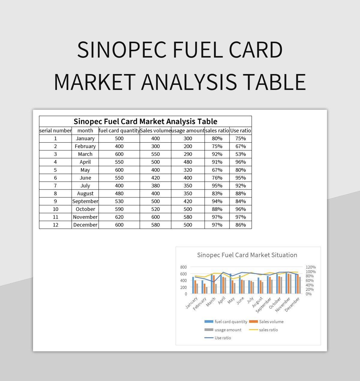 Free Fuel Card Templates For Google Sheets And Microsoft Excel Slidesdocs