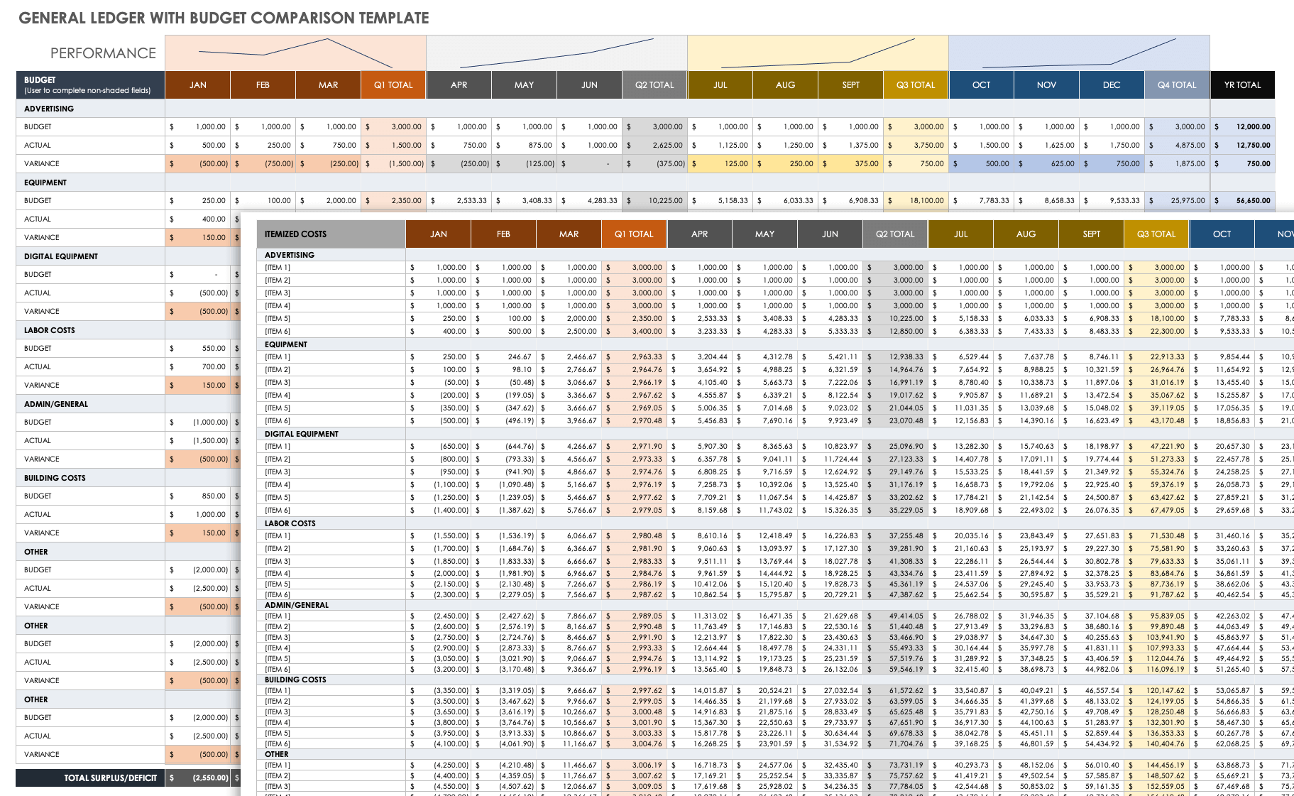 general ledger template general ledger template